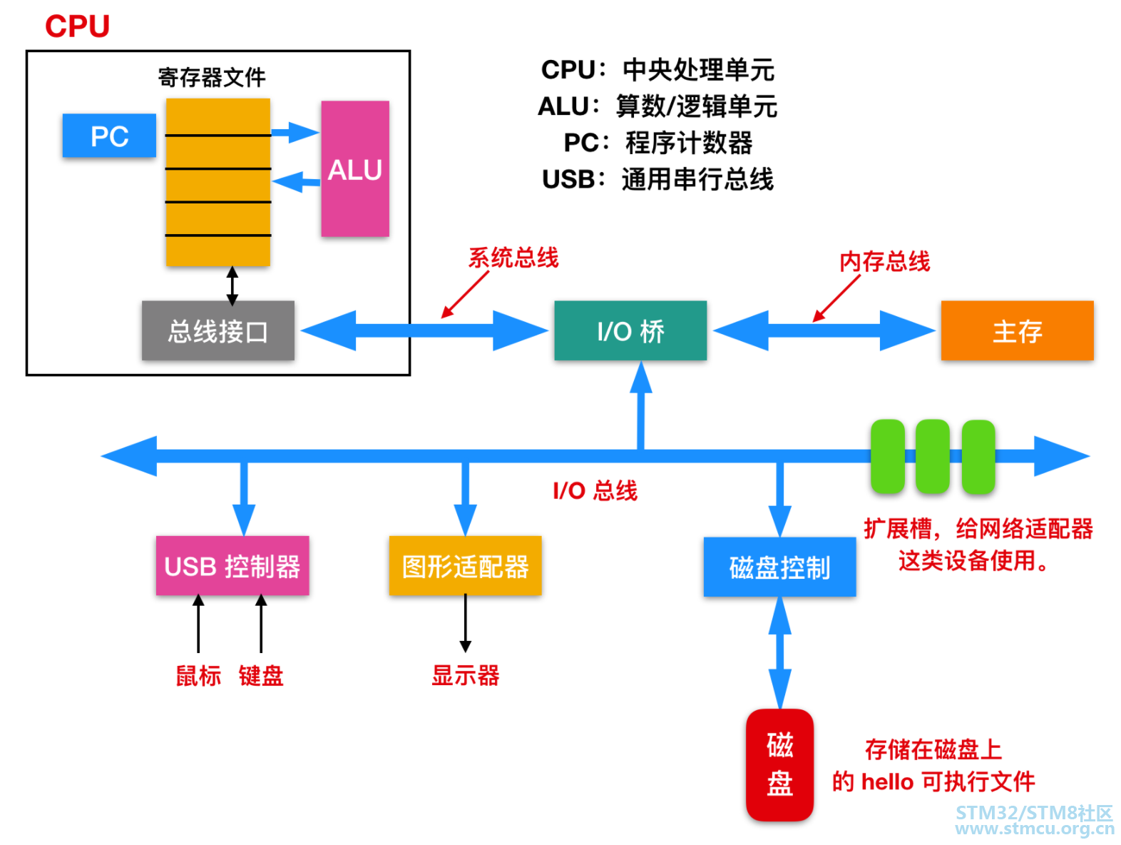 å¾®ä¿¡å¾ç_20200908210744.png