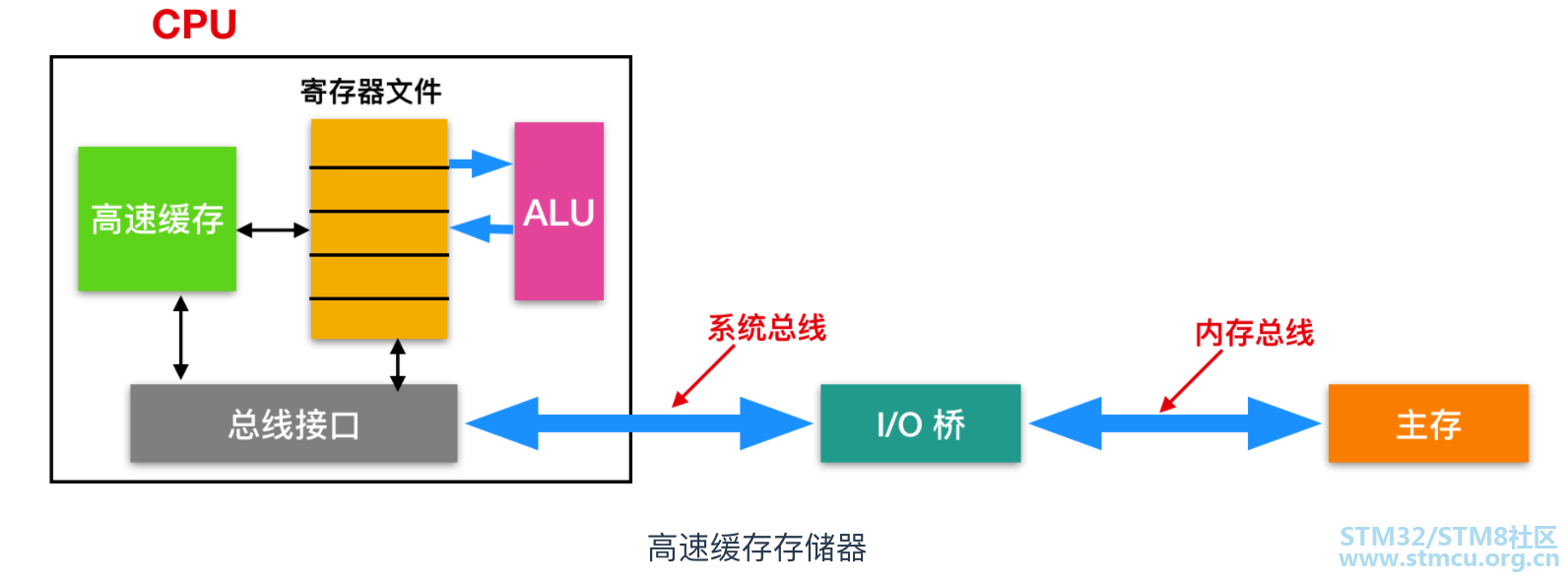 å¾®ä¿¡å¾ç_20200908210817.png