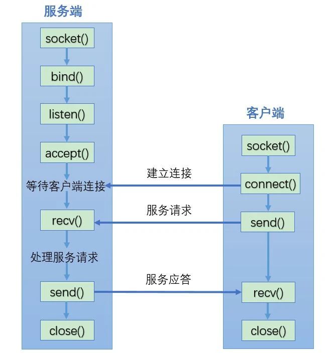 å¾®ä¿¡å¾ç_20200916222245.jpg