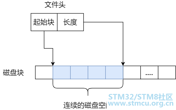 å¾®ä¿¡å¾ç_20200922155806.png