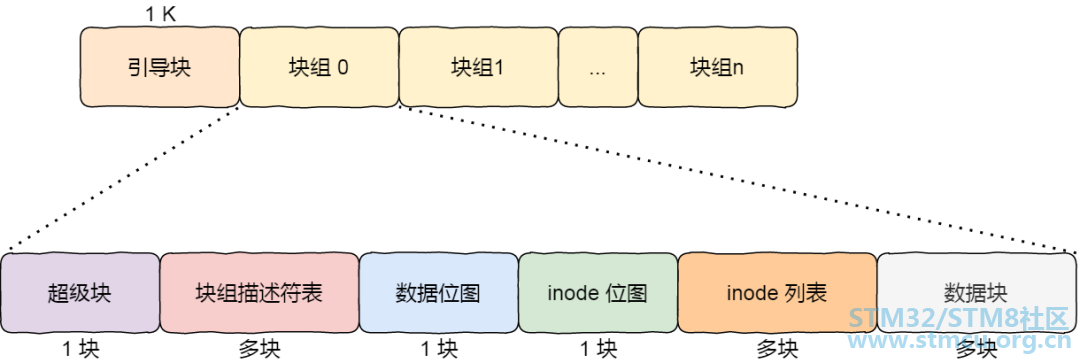 å¾®ä¿¡å¾ç_20200922155842.png