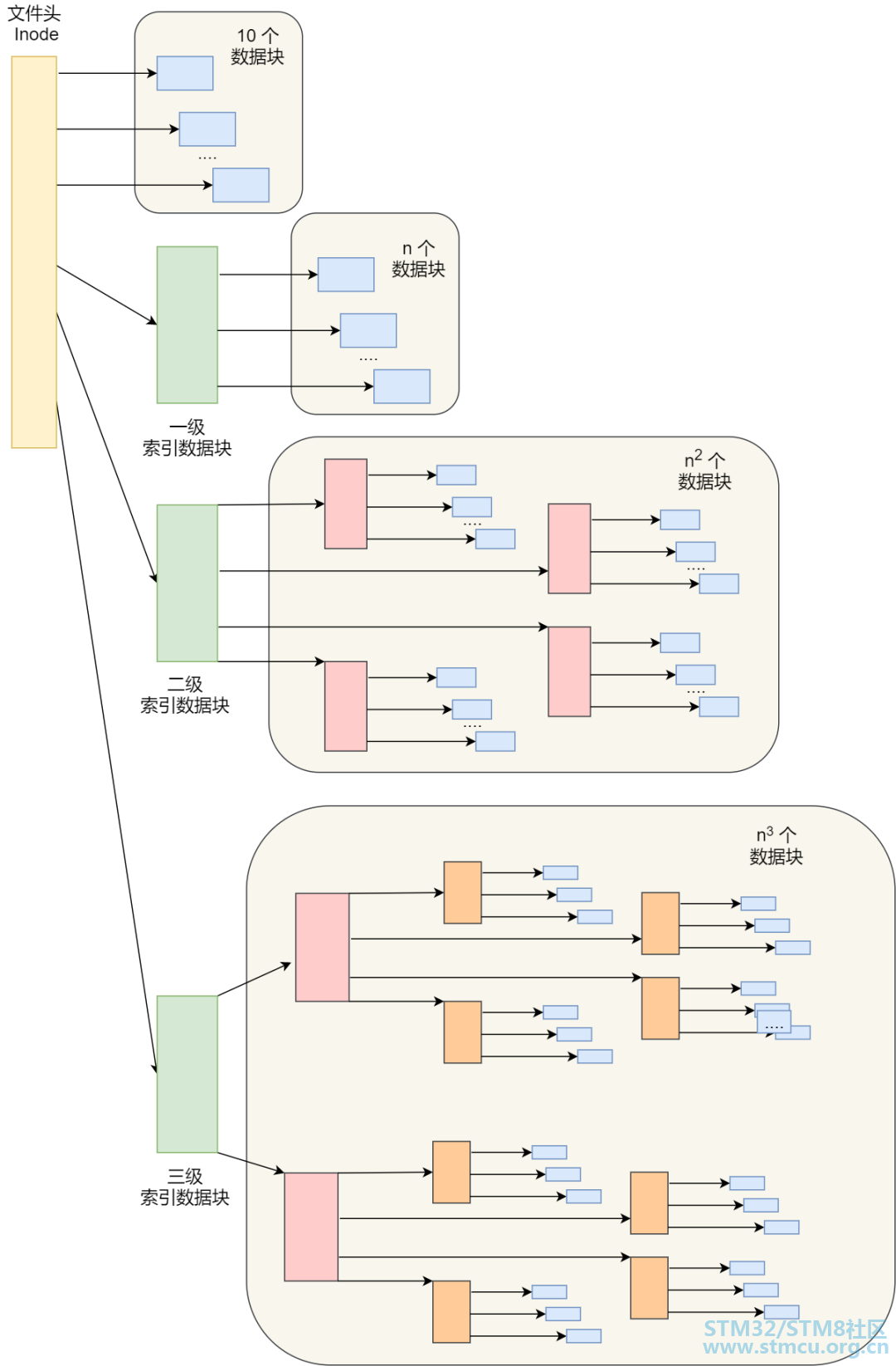 å¾®ä¿¡å¾ç_20200922155832.png