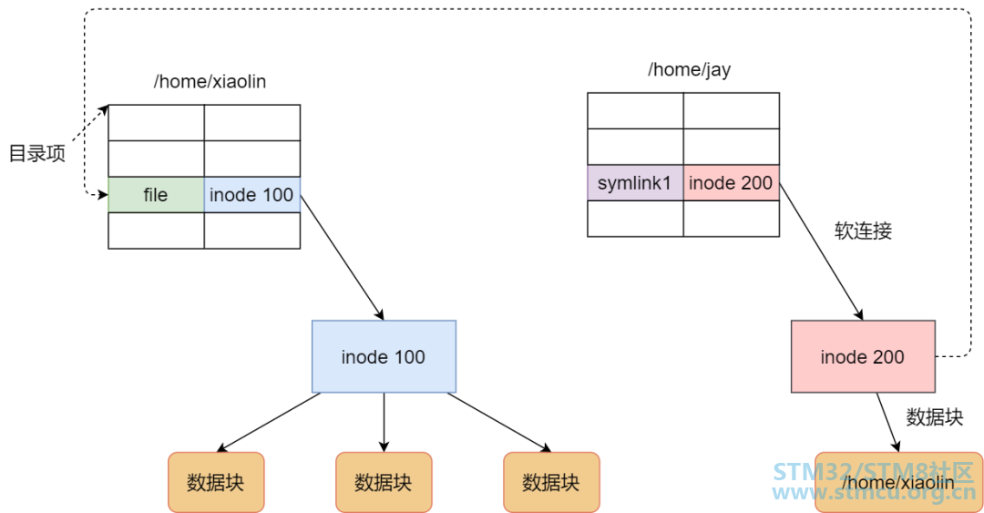 å¾®ä¿¡å¾ç_20200922155853.png