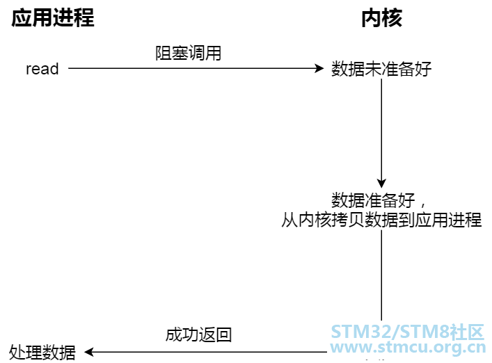 å¾®ä¿¡å¾ç_20200922155856.png