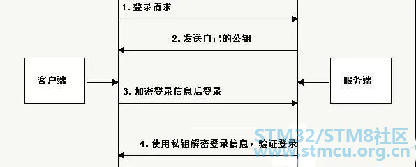 å¾®ä¿¡å¾ç_20200924122539.png