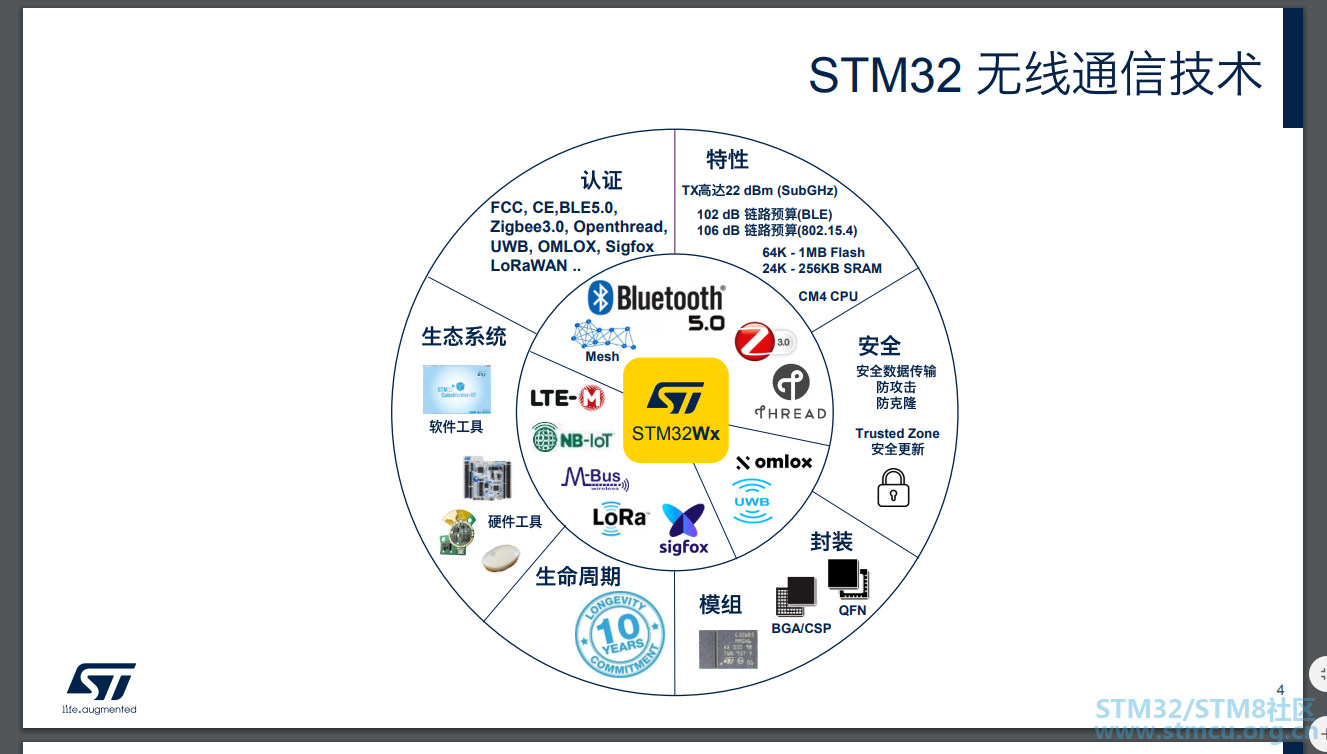 2020 STç è®¨ä¼èµæåé¡¾2.png