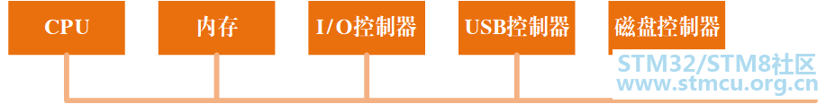 å¾®ä¿¡å¾ç_20201015215956.png