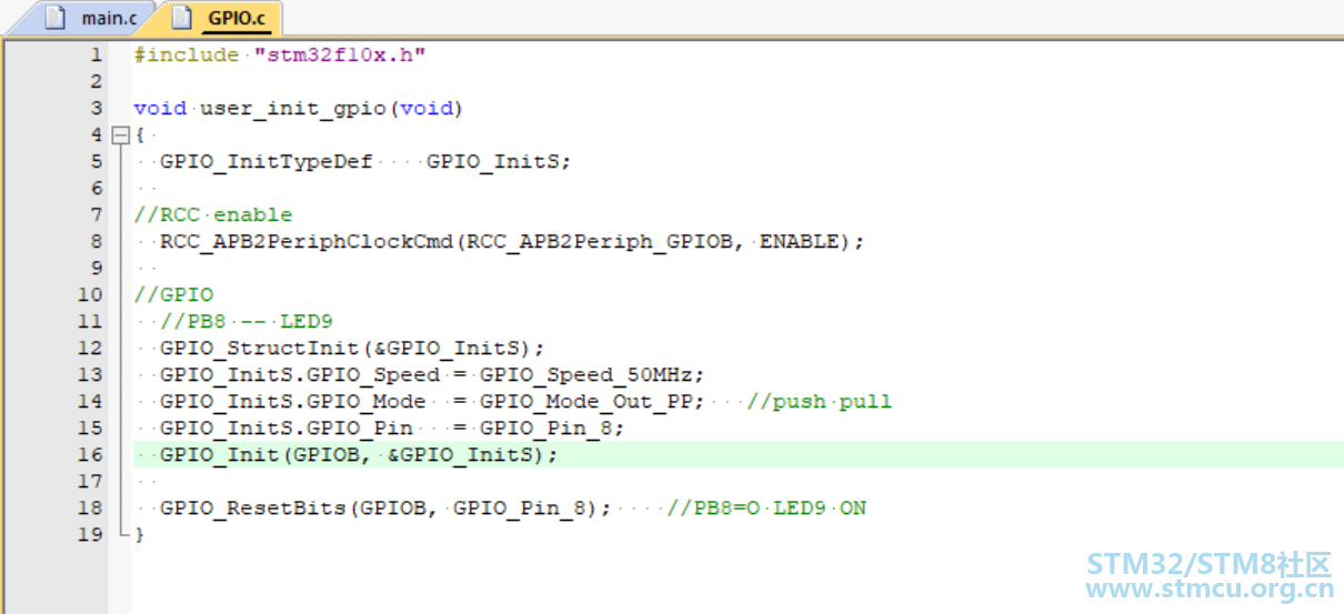 GPIO
