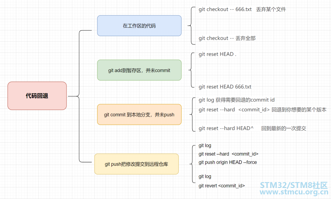 å¾®ä¿¡å¾ç_20201029183347.png