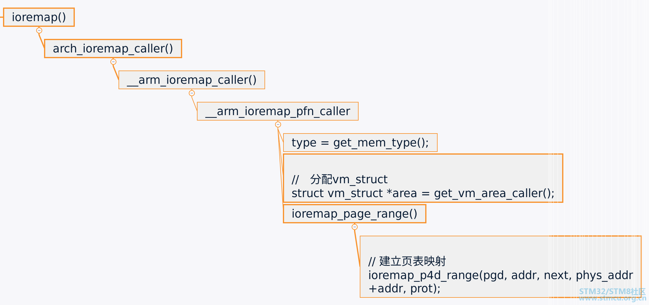å¾®ä¿¡å¾ç_20201030182049.png