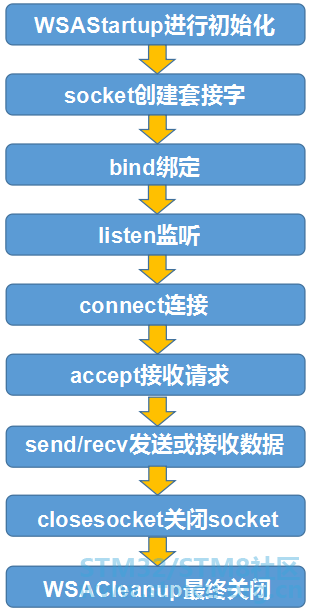 å¾®ä¿¡å¾ç_20201030183943.png