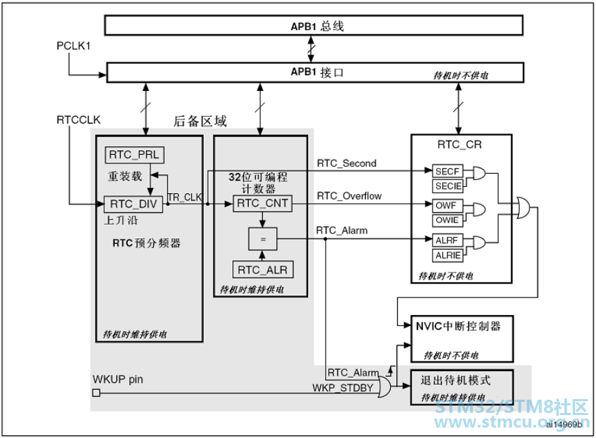 å¾®ä¿¡å¾ç_20201101182809.png