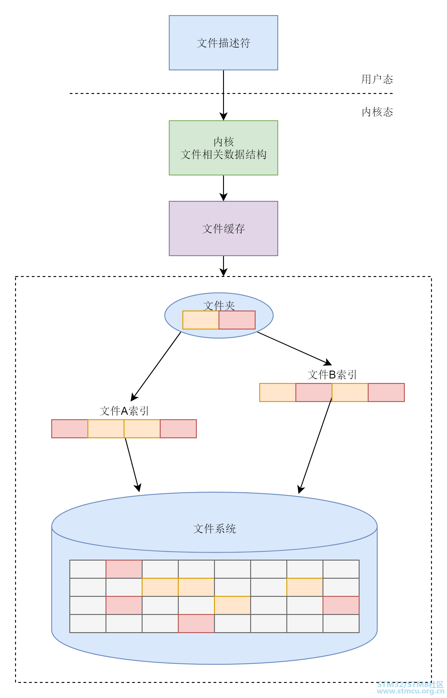 å¾®ä¿¡å¾ç_20201102100422.png