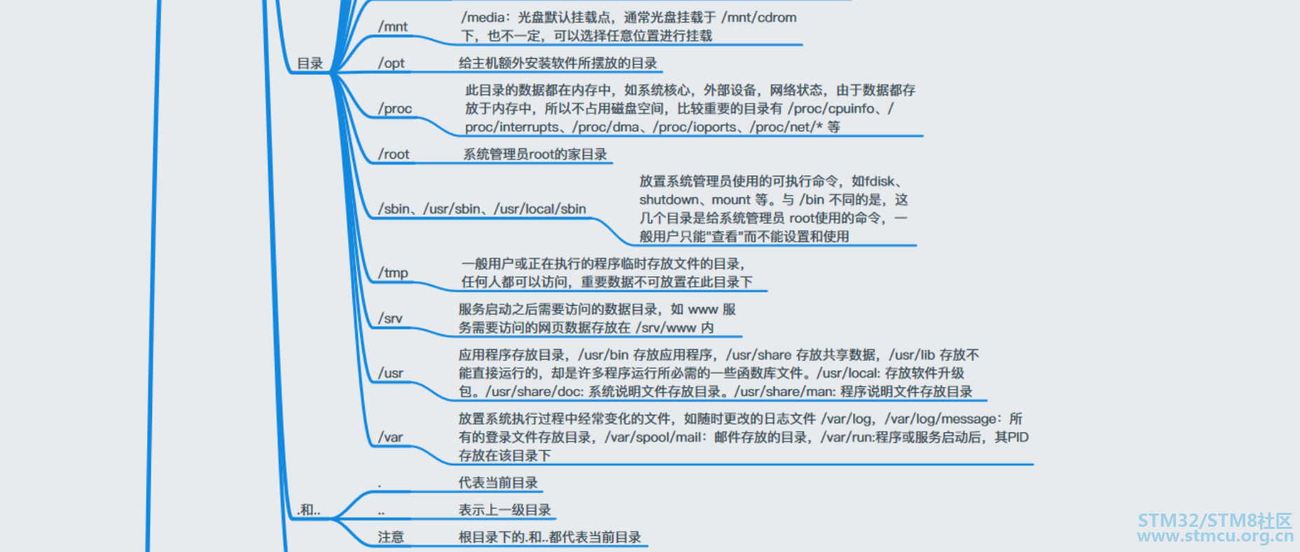 å¾®ä¿¡å¾ç_20201105185713.png