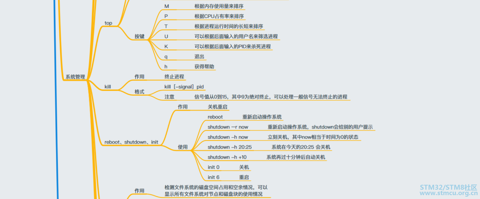 å¾®ä¿¡å¾ç_20201105185820.png