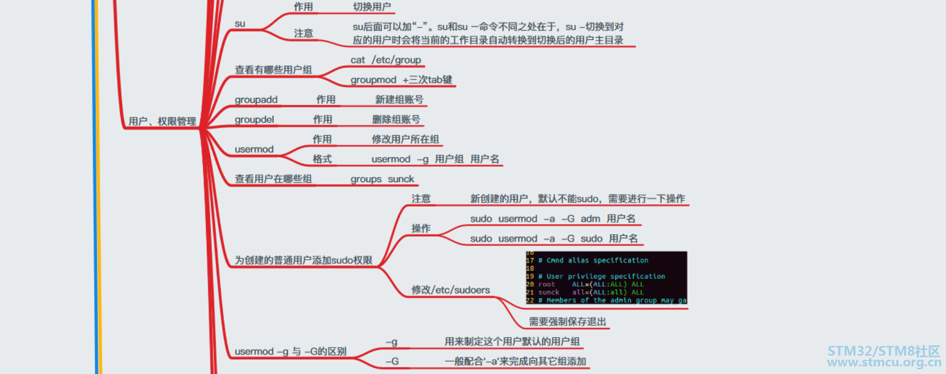 å¾®ä¿¡å¾ç_20201105185809.png