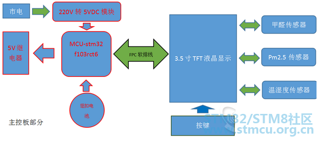 å¾®ä¿¡å¾ç_20201122094713.png