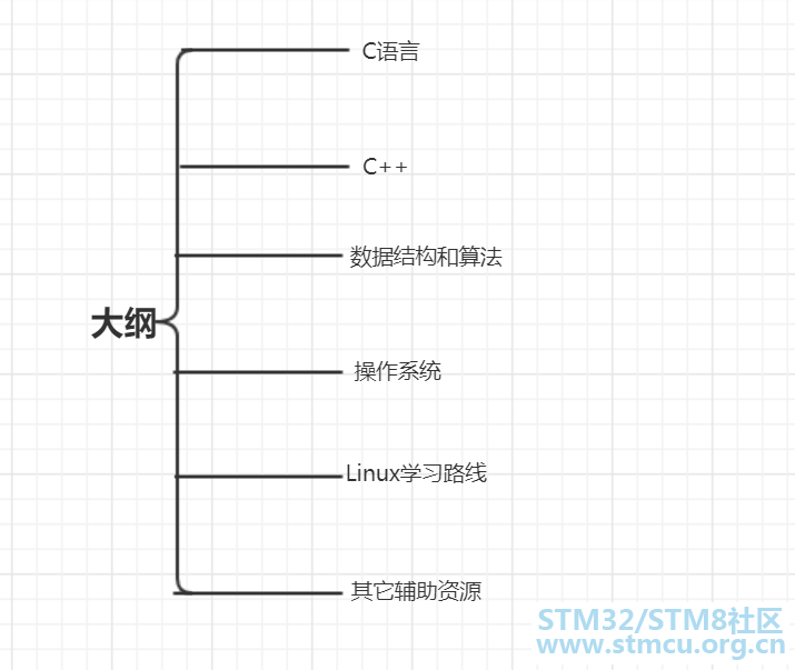 å¾®ä¿¡å¾ç_20201124212853.png