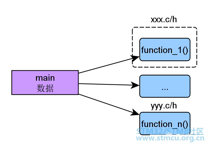 å¾®ä¿¡å¾ç_20201203222313.png