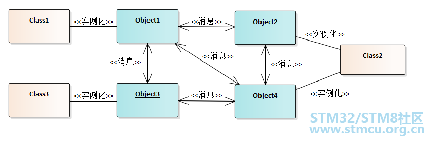 å¾®ä¿¡å¾ç_20201203222319.png