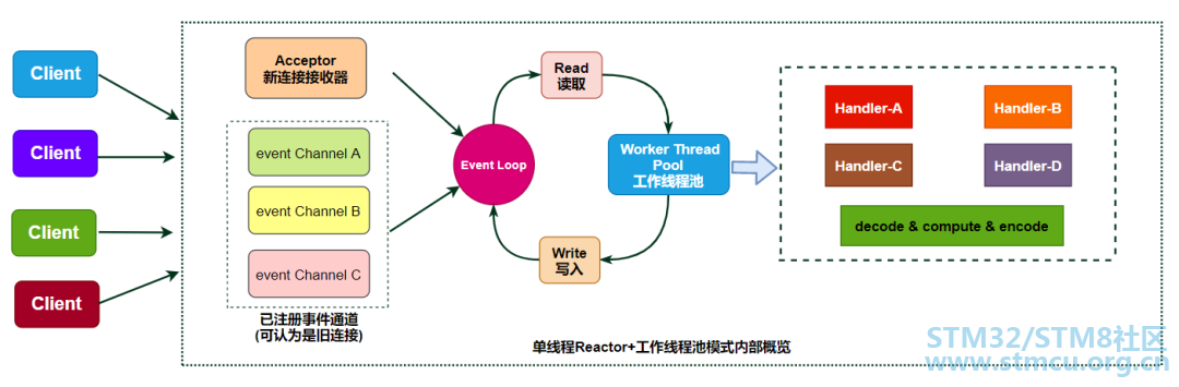 å¾®ä¿¡å¾ç_20201220225934.png