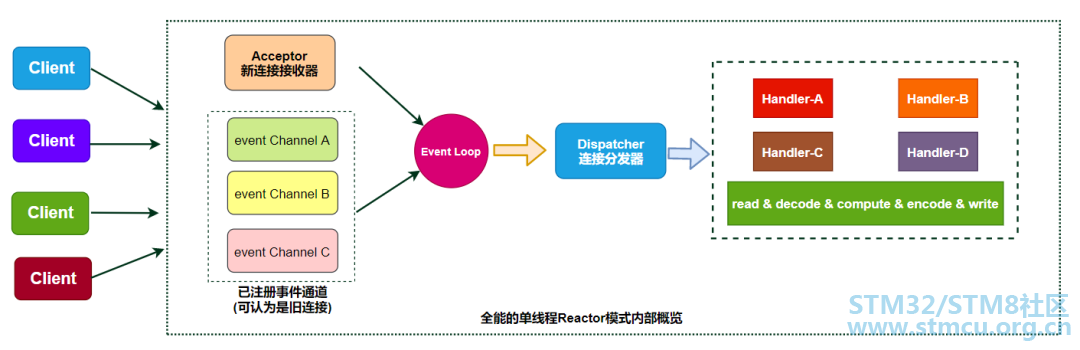 å¾®ä¿¡å¾ç_20201220225928.png