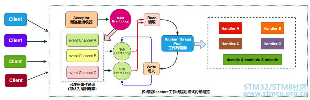 å¾®ä¿¡å¾ç_20201220225943.png