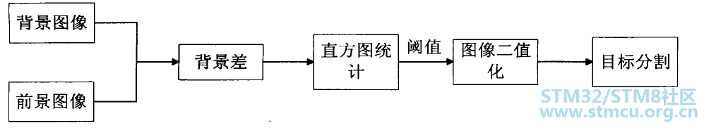 å¾®ä¿¡å¾ç_20201222195626.png