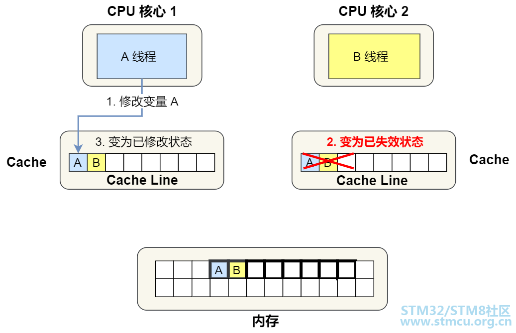 å¾®ä¿¡å¾ç_20201230215501.png