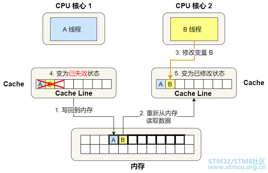 å¾®ä¿¡å¾ç_20201230215505.png