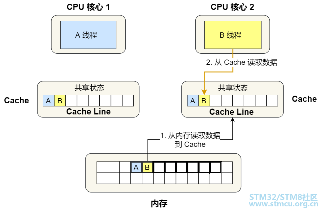 å¾®ä¿¡å¾ç_20201230215458.png