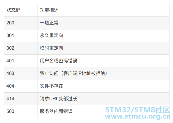 å¾®ä¿¡å¾ç_20210105121329.png