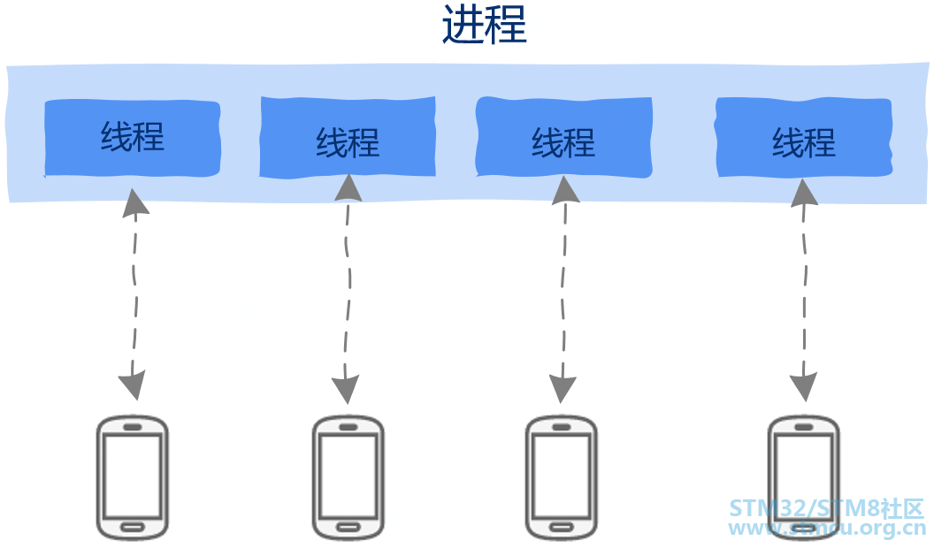 å¾®ä¿¡å¾ç_20210105122723.png