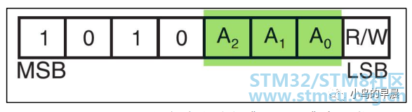2.2.png
