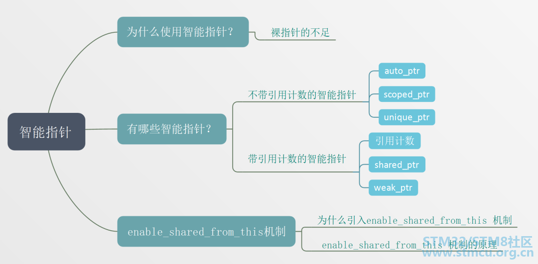 å¾®ä¿¡å¾ç_20210107123250.png