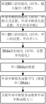 3.5.png