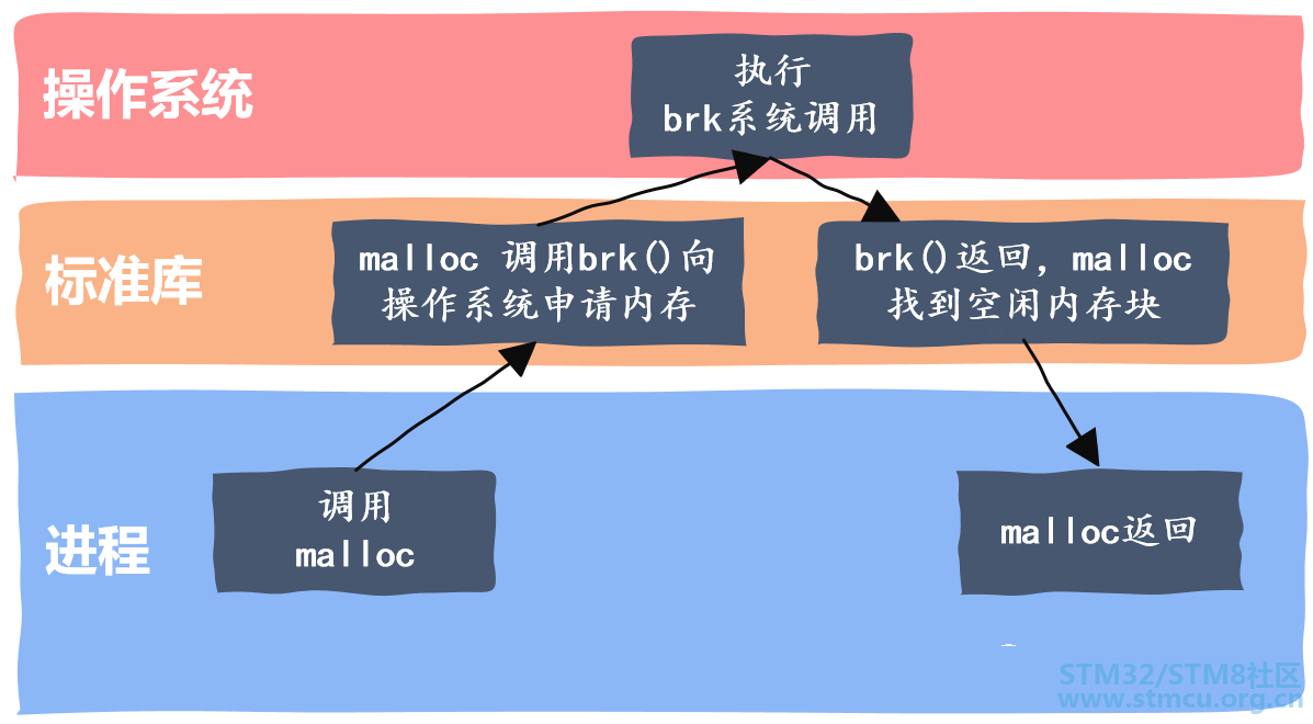 å¾®ä¿¡å¾ç_20210207103116.png