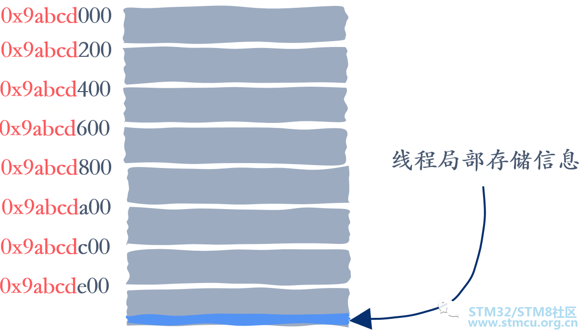å¾®ä¿¡å¾ç_20210207103207.png