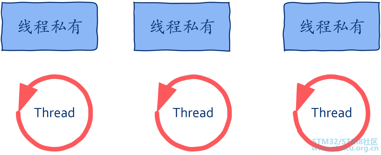 å¾®ä¿¡å¾ç_20210207103144.png