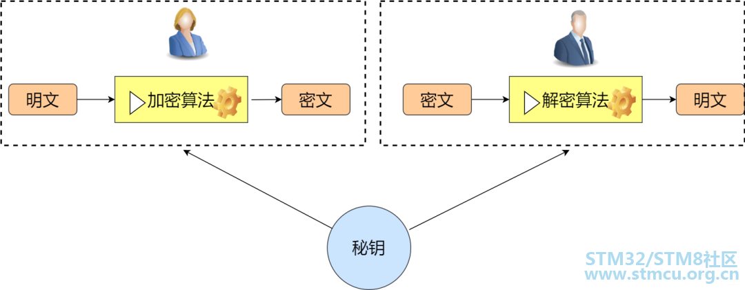 å¾®ä¿¡å¾ç_20210304124152.png