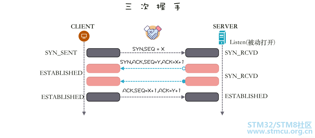 å¾®ä¿¡å¾ç_20210304124131.png