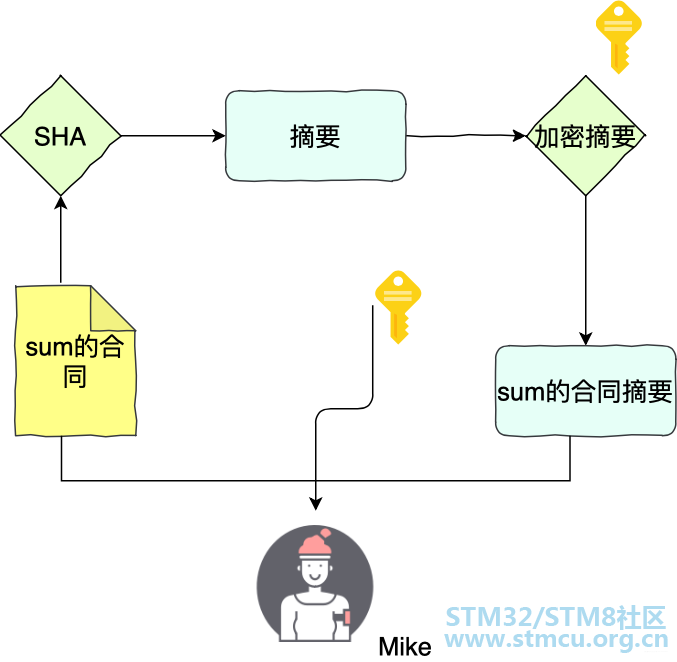 å¾®ä¿¡å¾ç_20210304124149.png