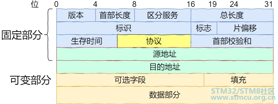 å¾®ä¿¡å¾ç_20210304124128.png