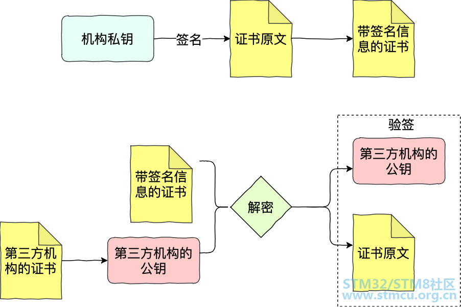å¾®ä¿¡å¾ç_20210304124210.png
