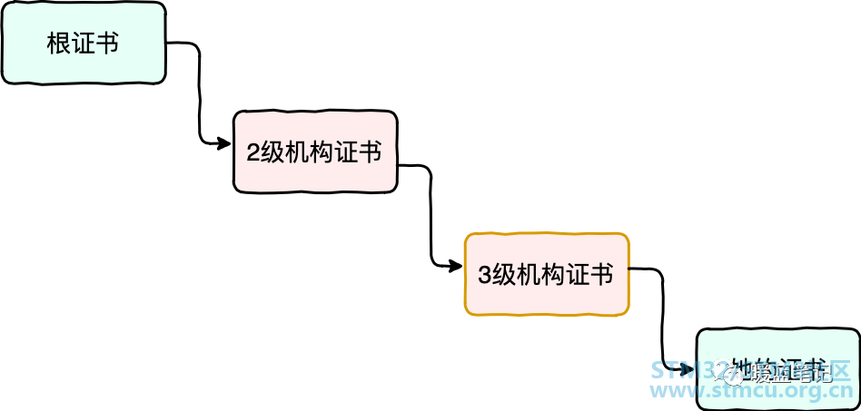 å¾®ä¿¡å¾ç_20210304124213.png