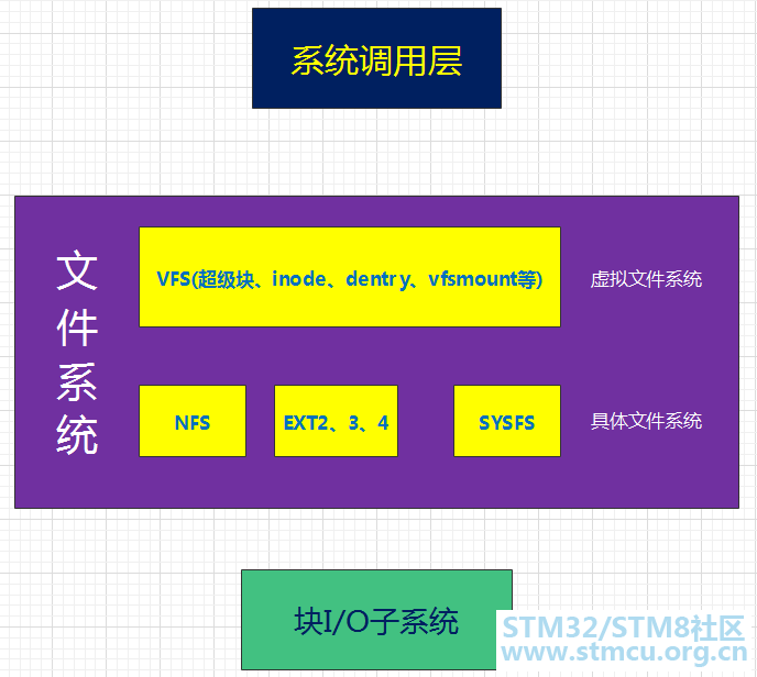 å¾®ä¿¡å¾ç_20210305200810.png