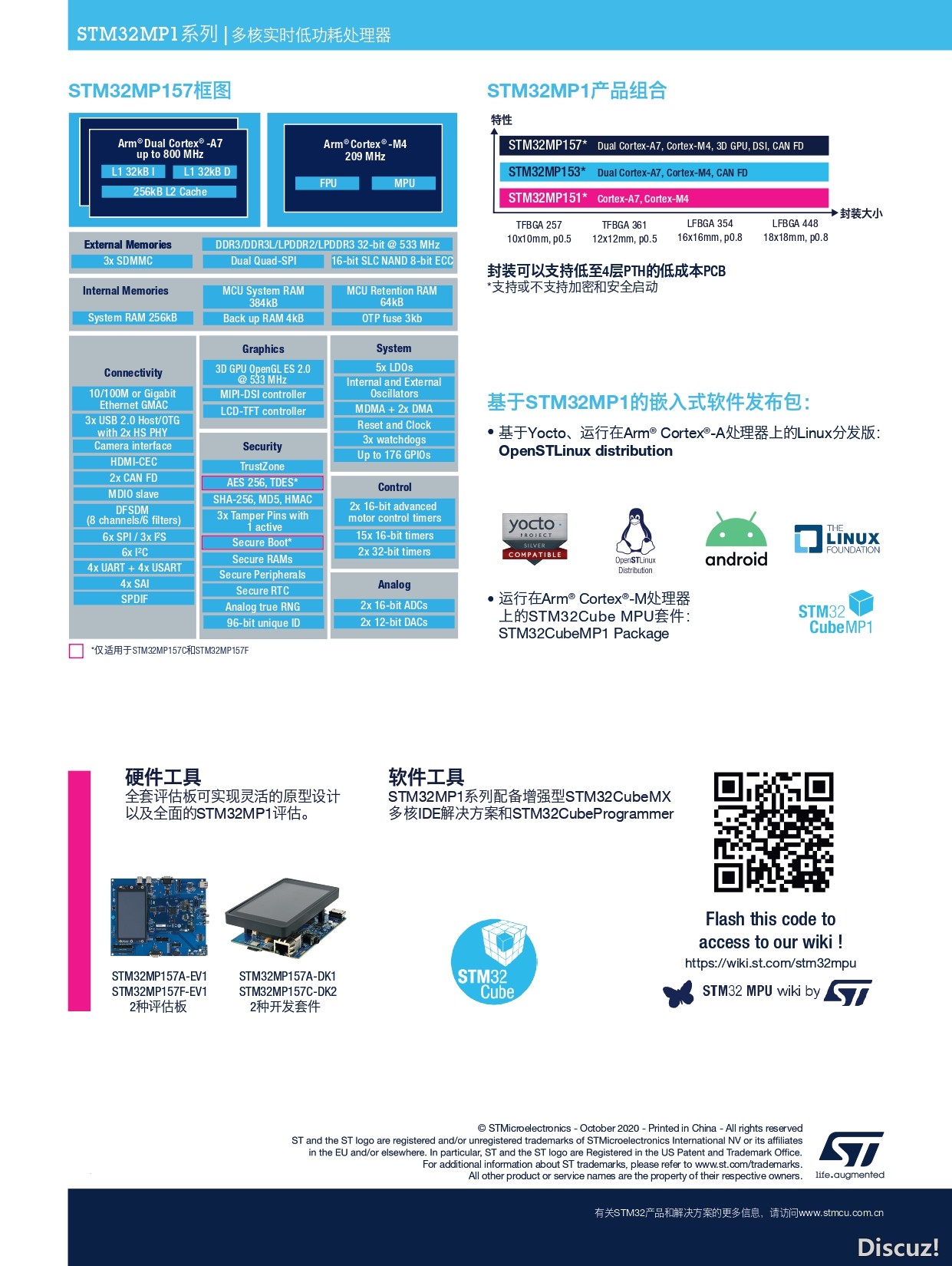 ST13607_fl_STM32MP1_CN_page-0002.jpg
