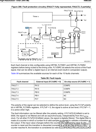 stm32f334 hitrim fault1.PNG