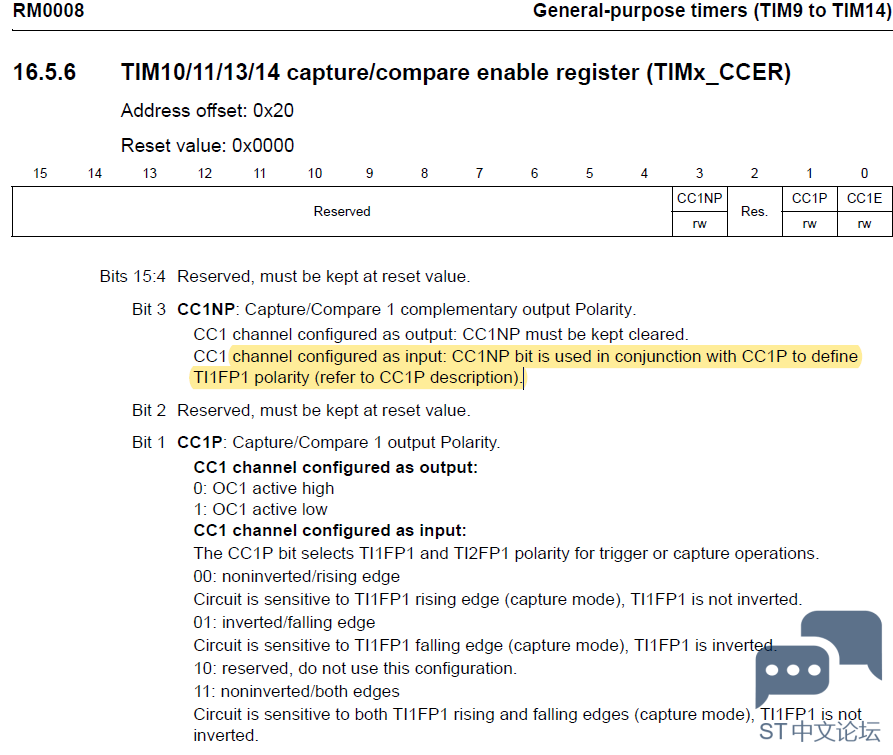 STM32F103 TIM14 ICedge.PNG