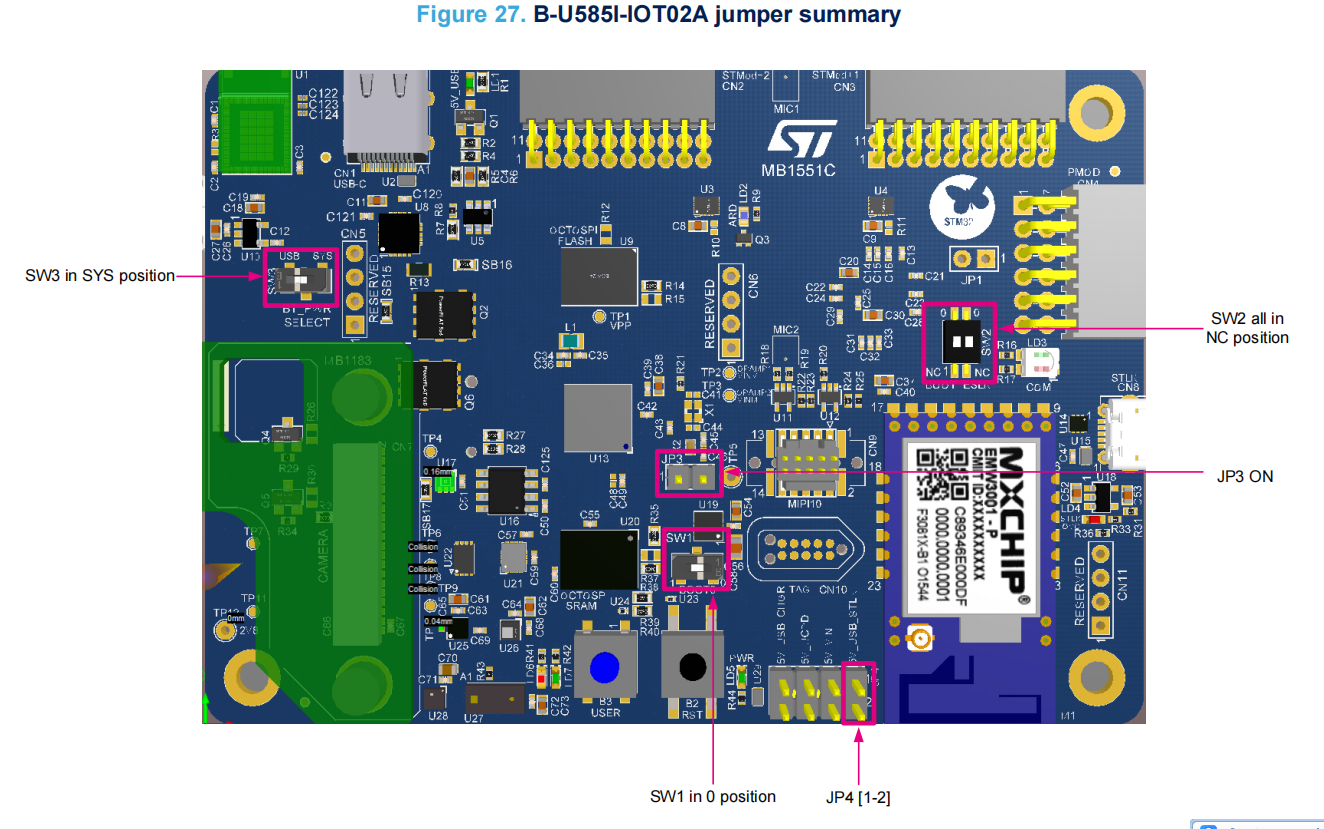 B-U585I-IOT02A开发板之MXCHIP_EMW3080 WIFI模块测试